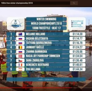2018 IWSA Word Champs - Mel world champ results